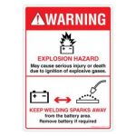 Safety Sign Store DS201-A6PC-01 Warning: Battery Explosion Hazard Sign Board