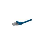 Schneider Electric ACTPC6UBCM20BU_E Stranded Patch Cord, Category 6, Color Blue, Size 2m