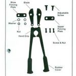 Eastman EBS42 Bolt Cutter Spares - Jaws, Plates, Nuts & Washers, Size 1050mm, Series No E-2039-S