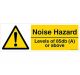 Safety Sign Store CW424-2159V-01 Noise Hazard Sign Board